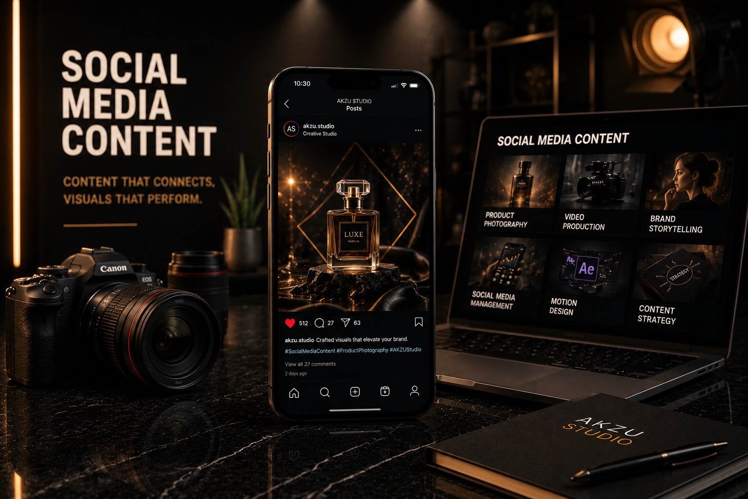 Social Media Content System visual 4