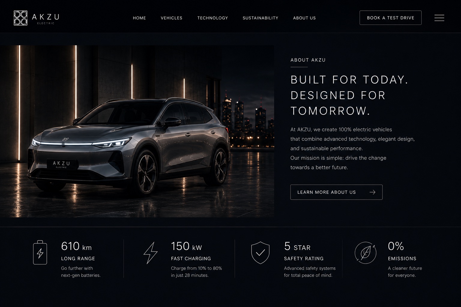 Electric Vehicle Campaign visual 10